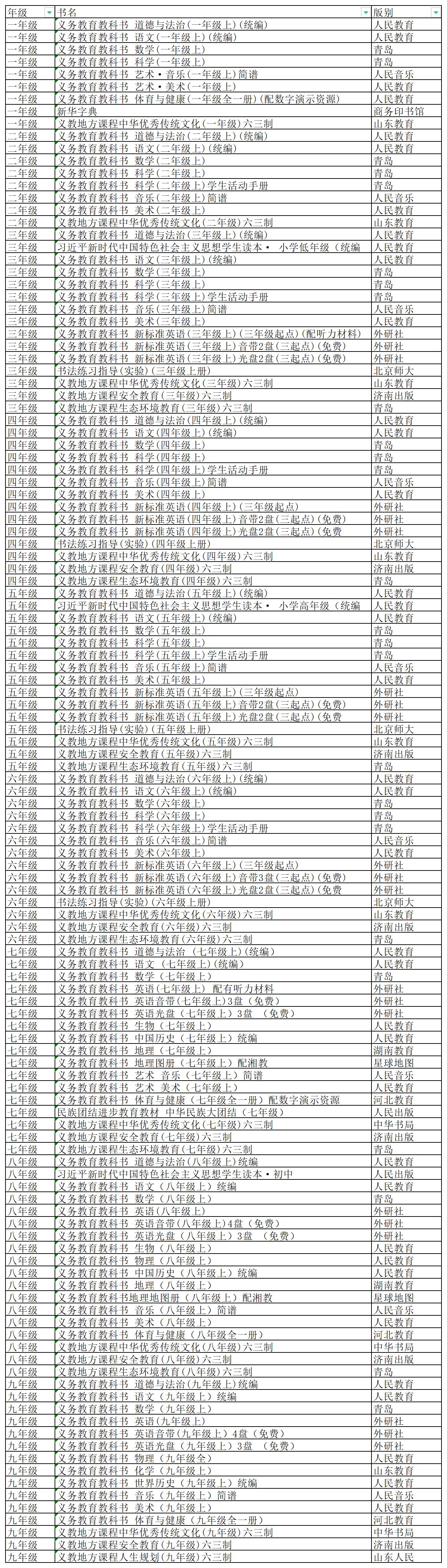 24-25教材教辅征订情况(1)_义务教育.jpg